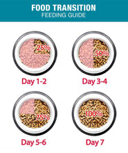 Me-O Tuna Cat dry food
