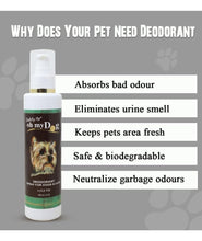Oh My Dog Pet Deodorant Spray Control Body Odour & Keep Coat Smelling Fresh for Dogs, Puppies, Cats and Kittens - 200ml